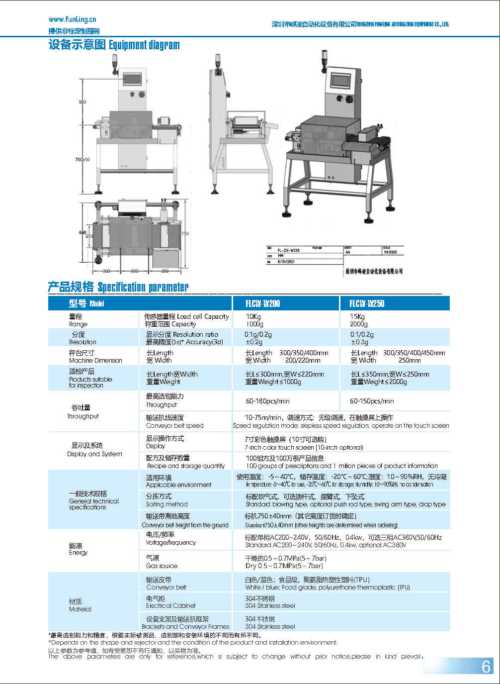 峰凌產(chǎn)品畫(huà)冊(cè)_Page5-2.jpg