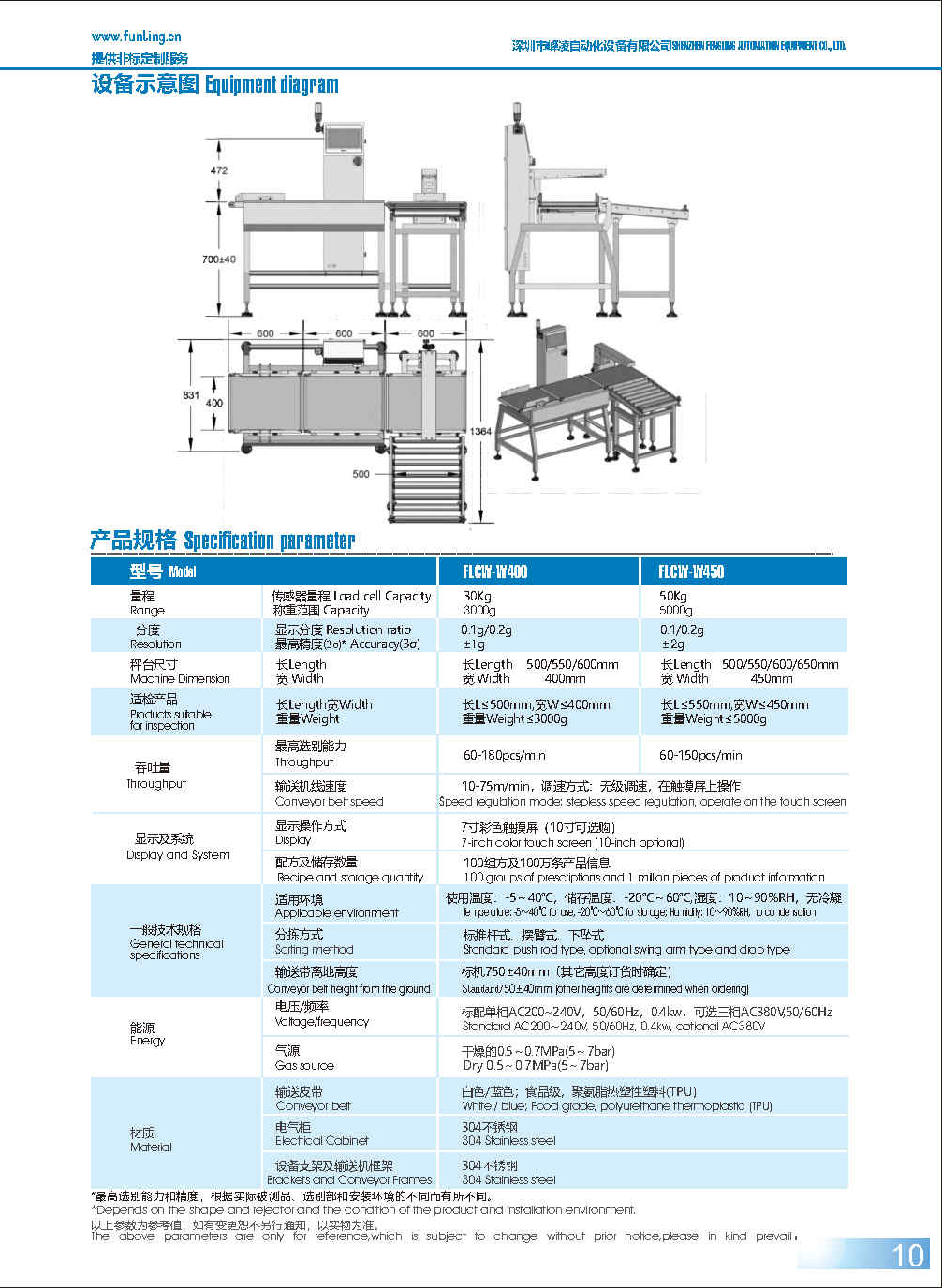 峰凌產(chǎn)品畫(huà)冊(cè)_Page7-2.jpg